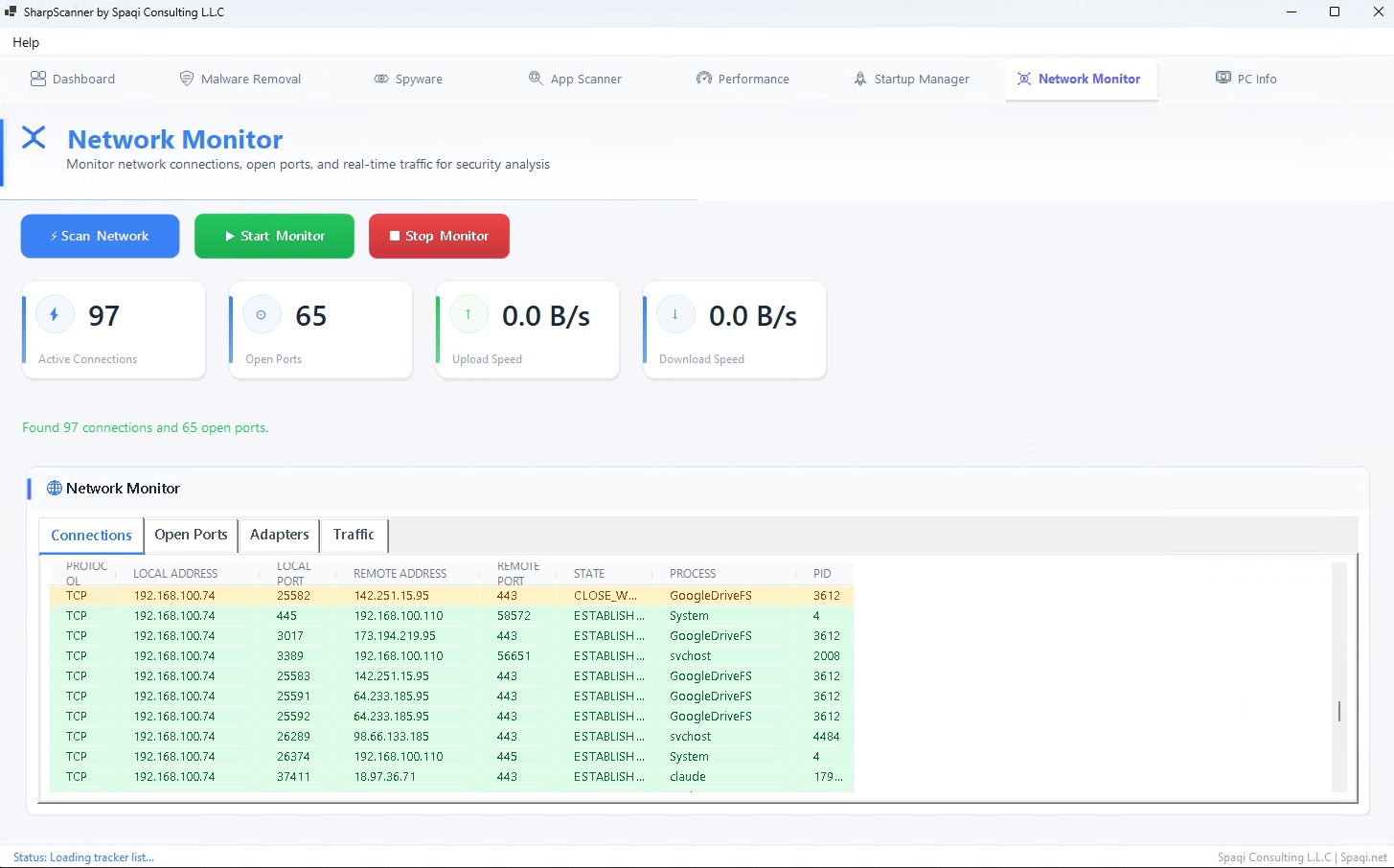 Network Monitor - connection and port tracking