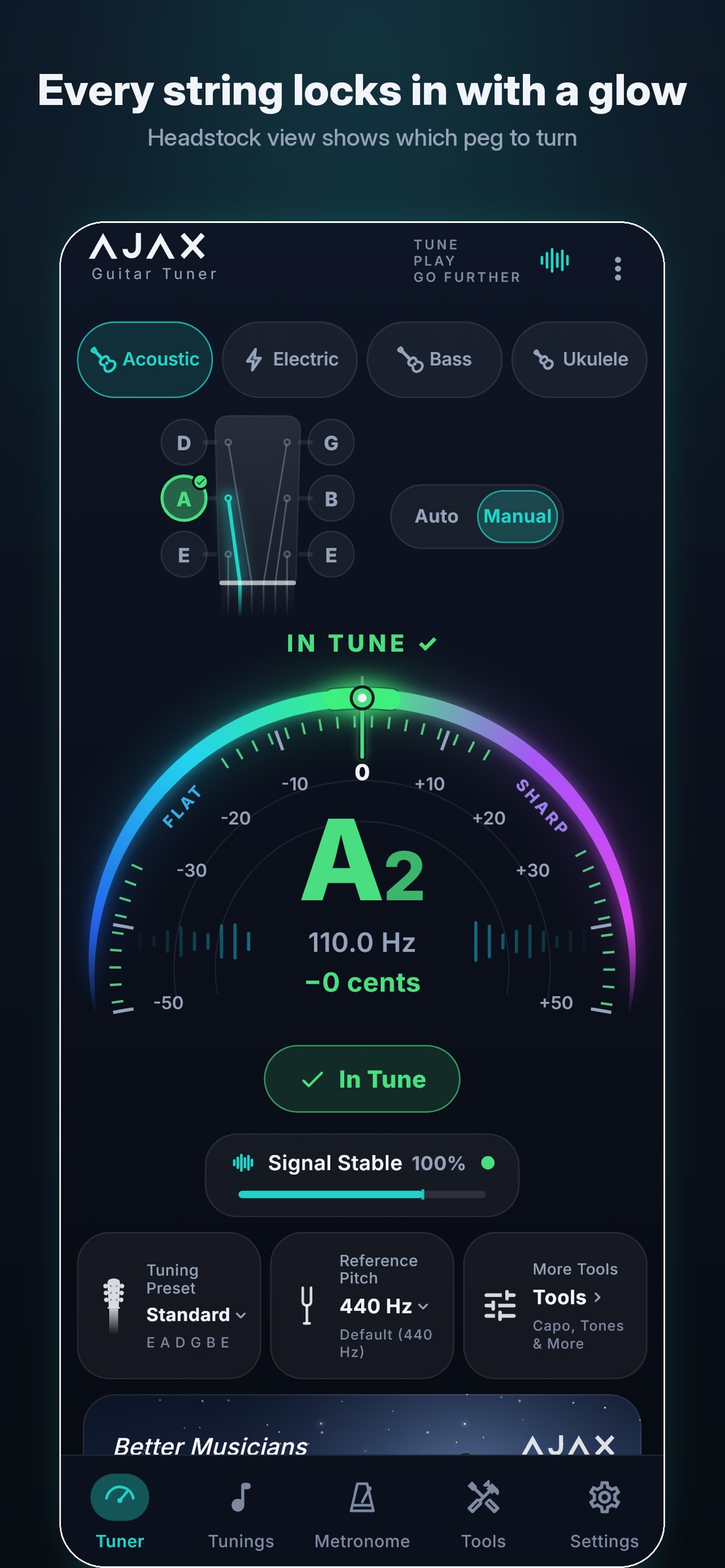 Ajax Guitar Tuner - Every string locks in with a glow, with a headstock view showing which peg to turn