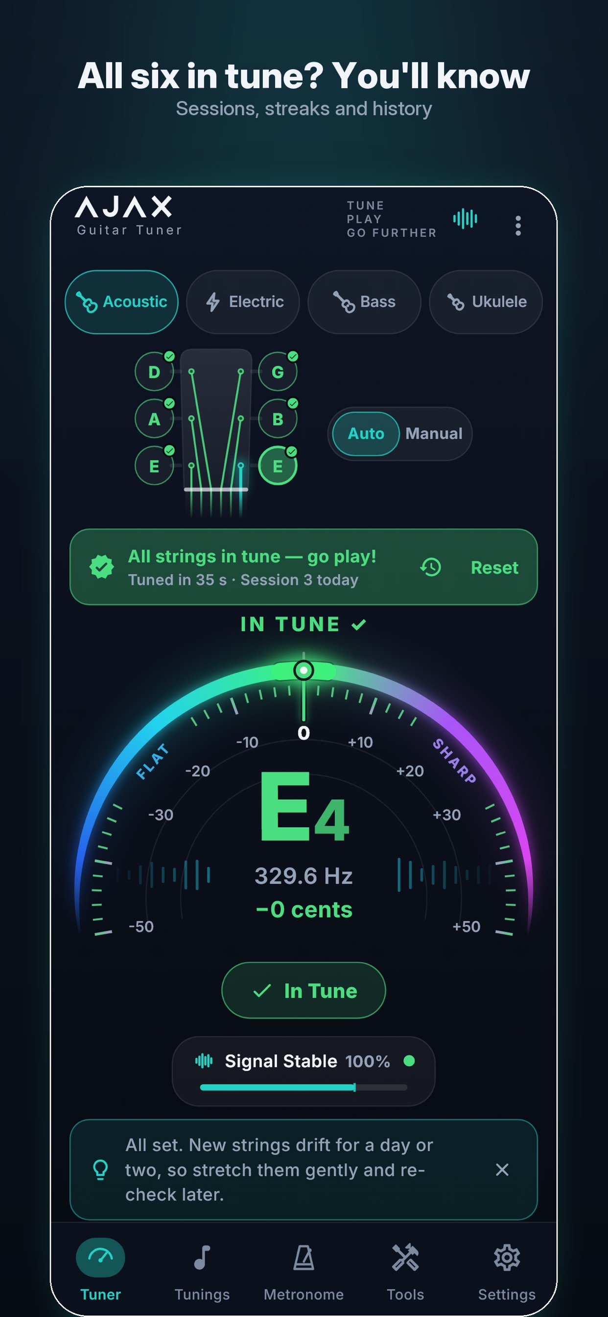 Ajax Guitar Tuner - All six strings in tune, with sessions, streaks and history
