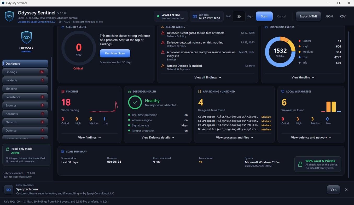 Odyssey Sentinel security dashboard