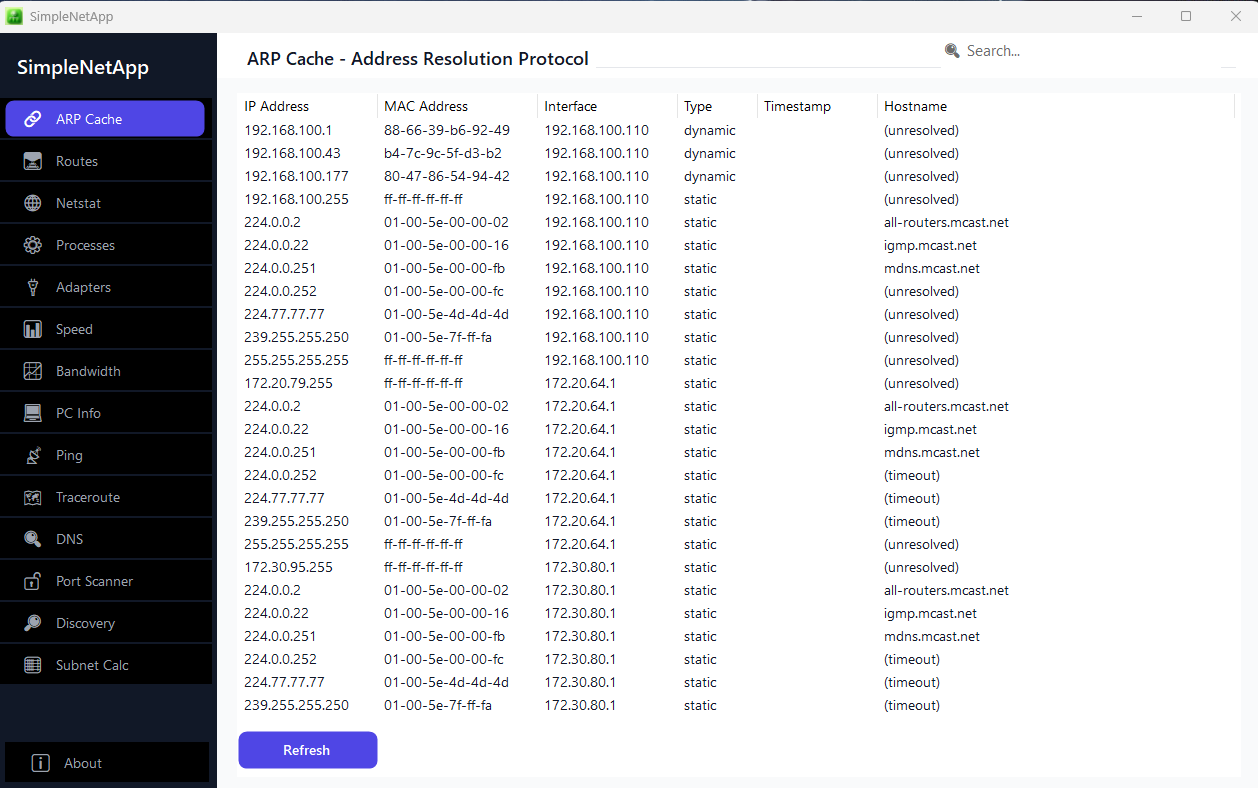 SimpleNetApp Dashboard